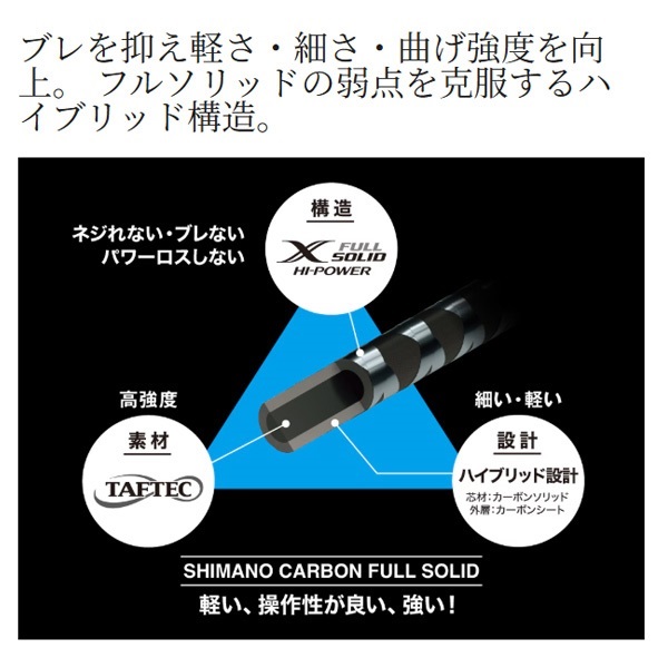 24 オシアジガー LJ